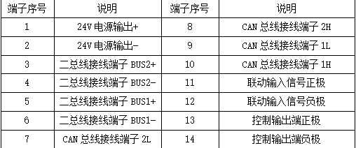 抖圈官网- 为du而生