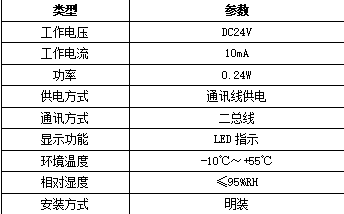 抖圈官网- 为du而生