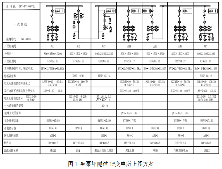 抖圈官网- 为du而生