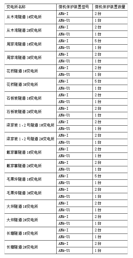 抖圈官网- 为du而生