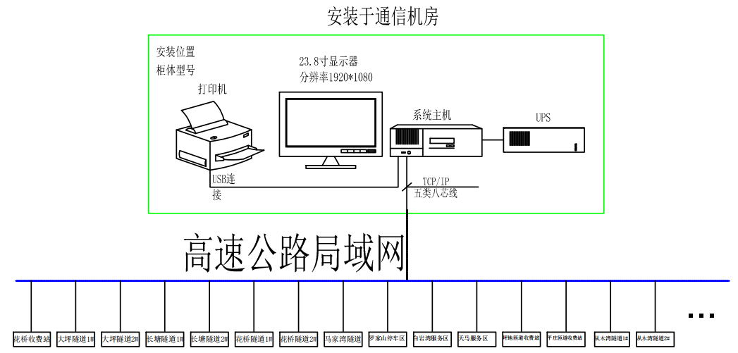 抖圈官网- 为du而生