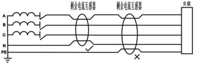 抖圈官网- 为du而生