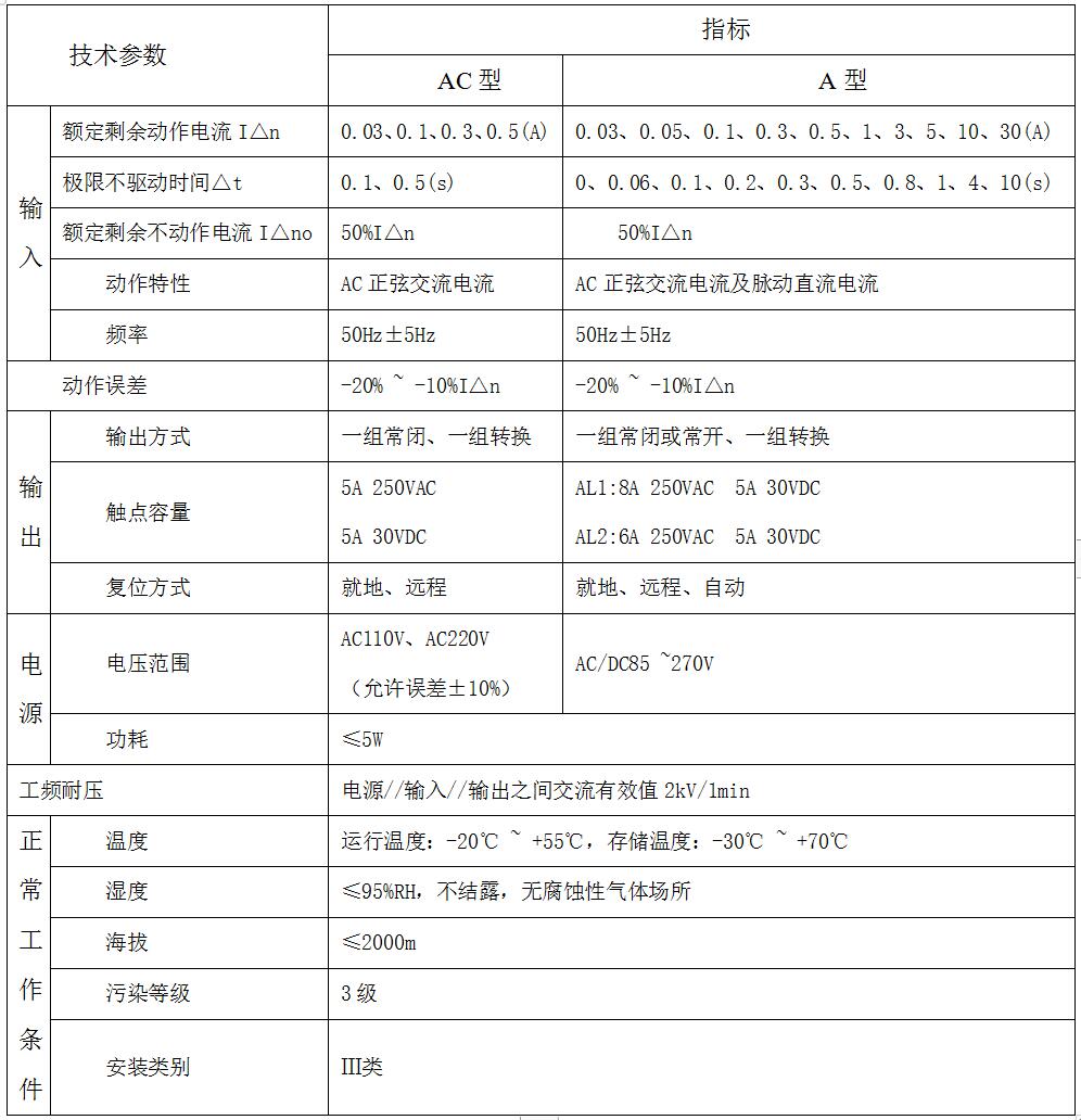 抖圈官网- 为du而生