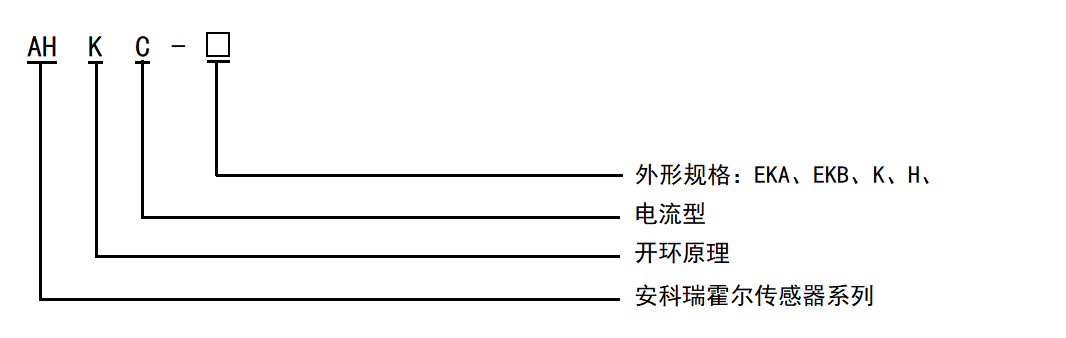 抖圈官网- 为du而生