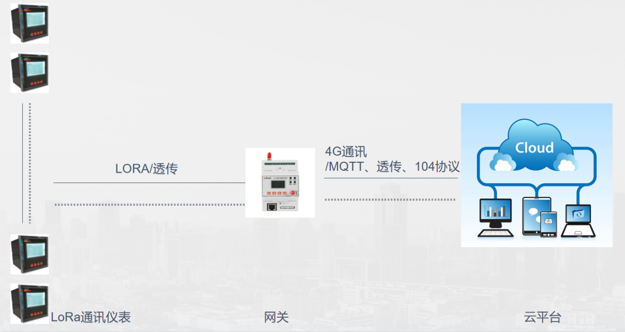 抖圈官网- 为du而生