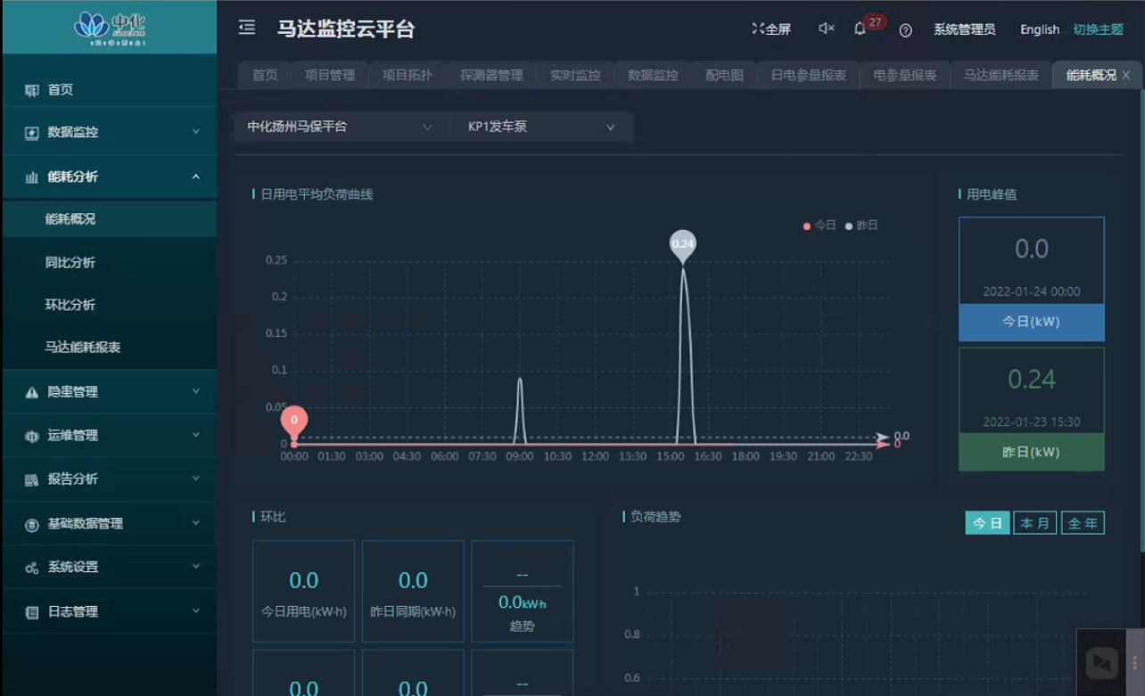 抖圈官网- 为du而生