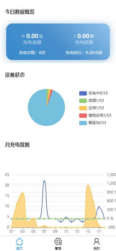 抖圈官网- 为du而生