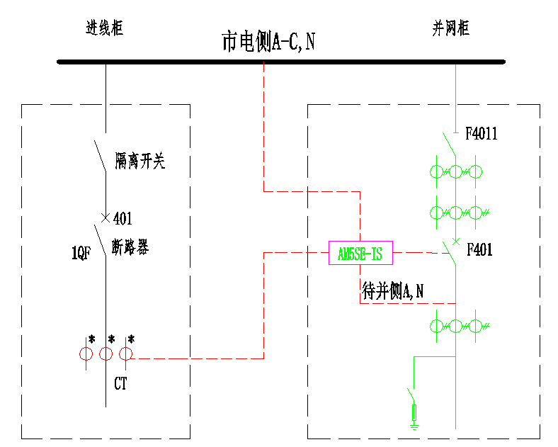抖圈官网- 为du而生