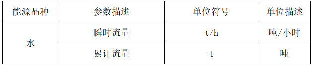 抖圈官网- 为du而生