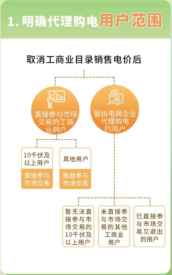 抖圈官网- 为du而生