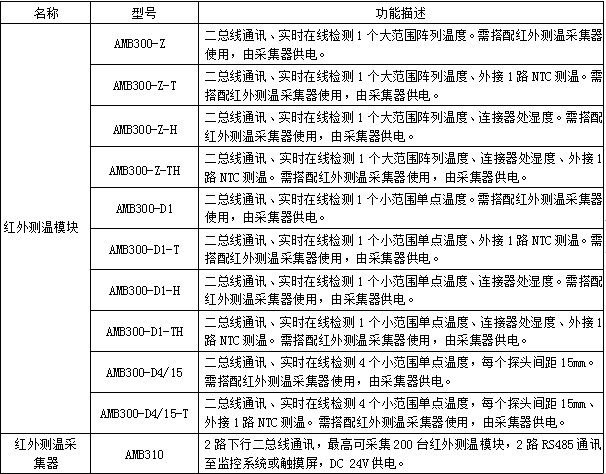 抖圈官网- 为du而生