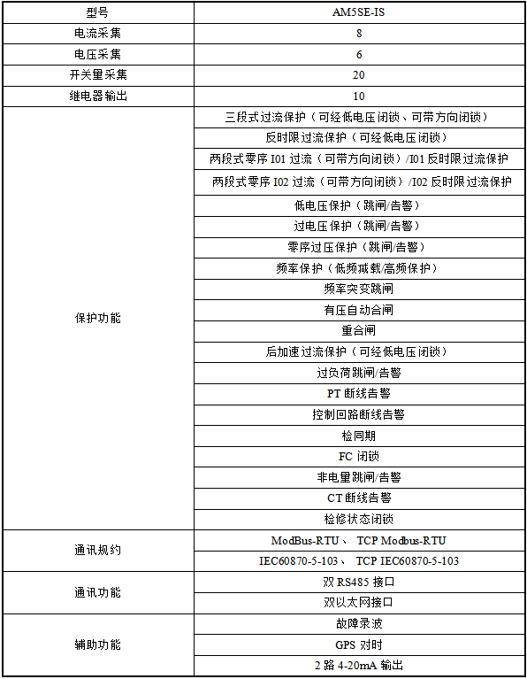 抖圈官网- 为du而生