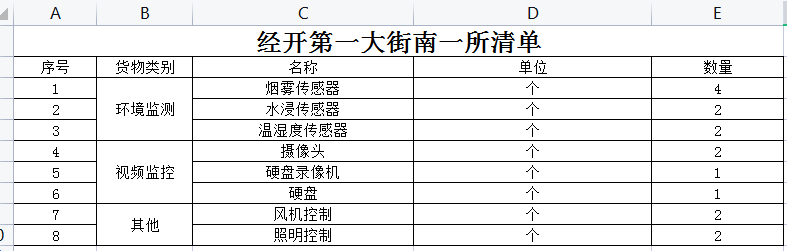 抖圈官网- 为du而生