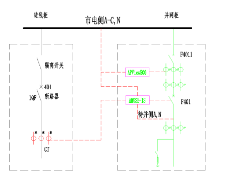抖圈官网- 为du而生