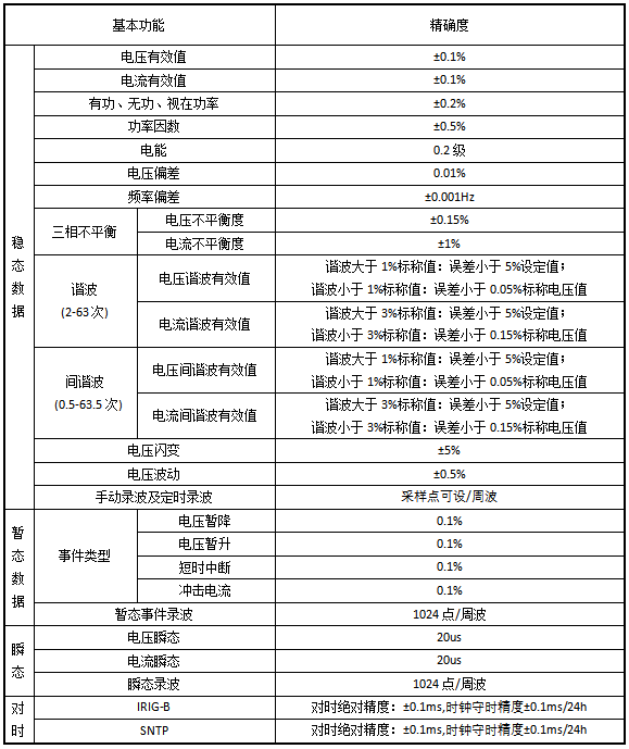 抖圈官网- 为du而生