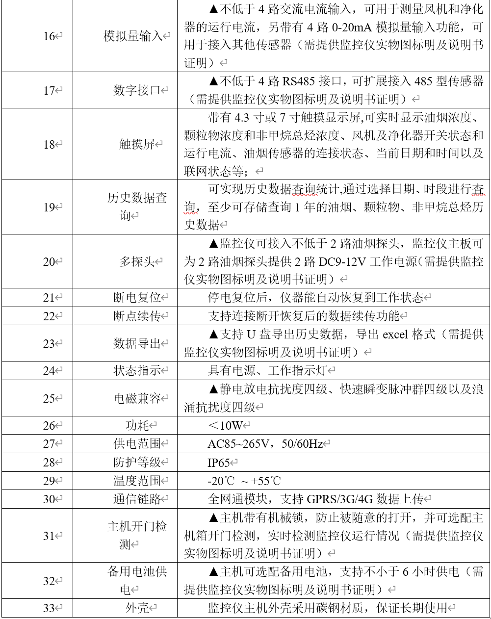 抖圈官网- 为du而生