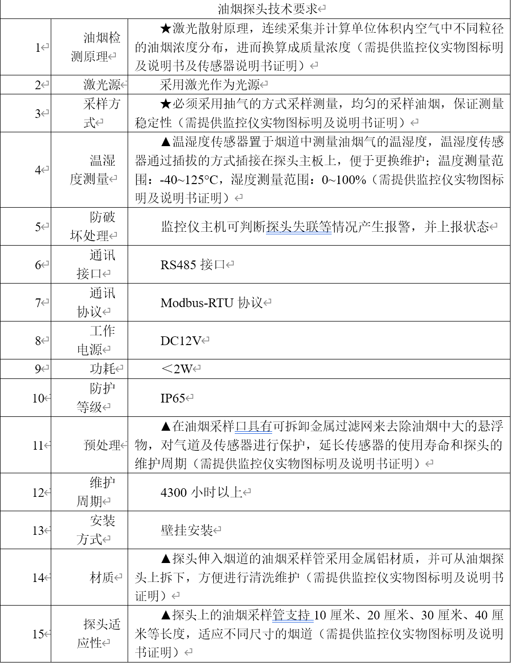 抖圈官网- 为du而生