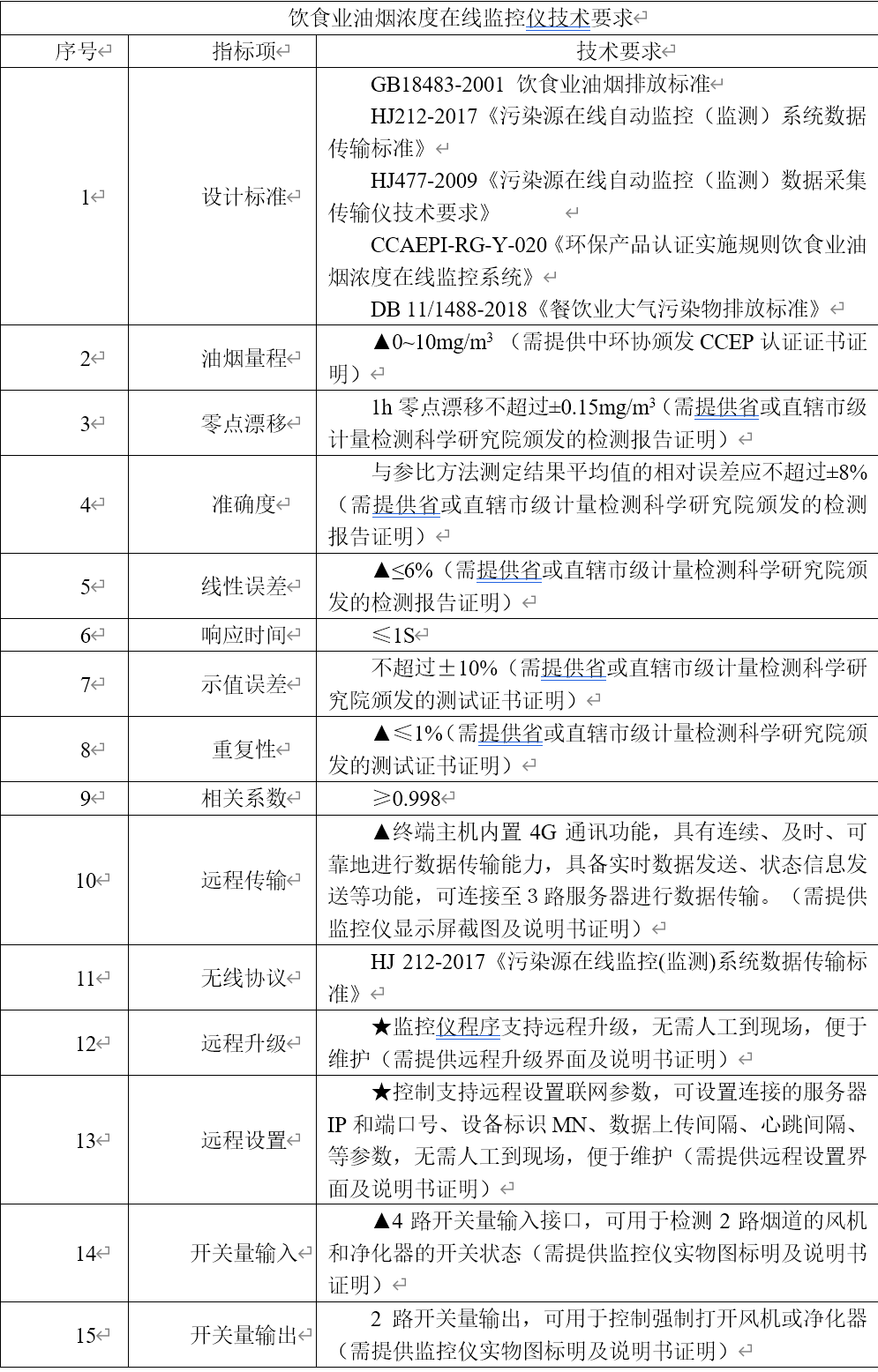 抖圈官网- 为du而生