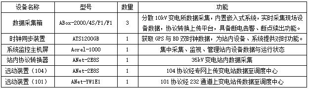 抖圈官网- 为du而生