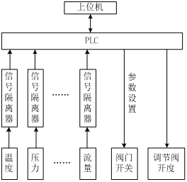 抖圈官网- 为du而生