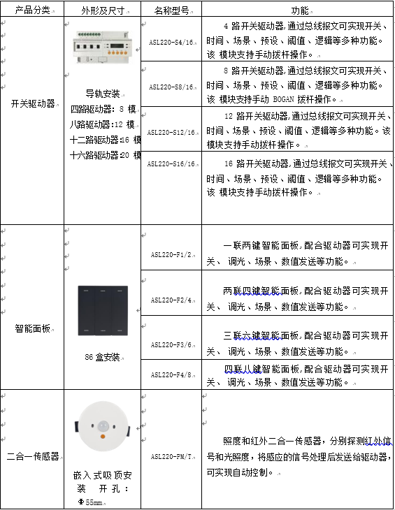 抖圈官网- 为du而生