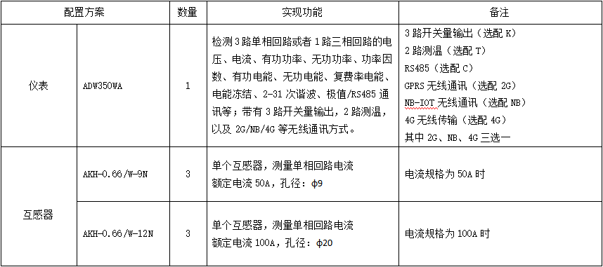 抖圈官网- 为du而生