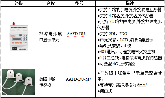 抖圈官网- 为du而生