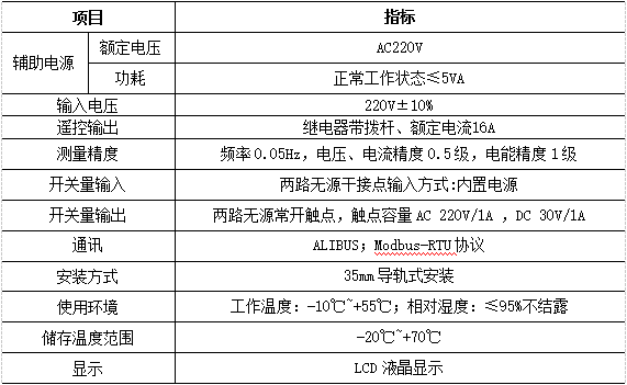 抖圈官网- 为du而生