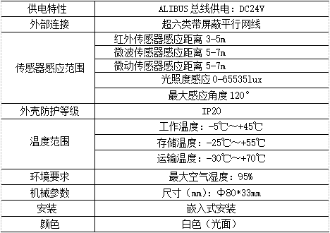 抖圈官网- 为du而生