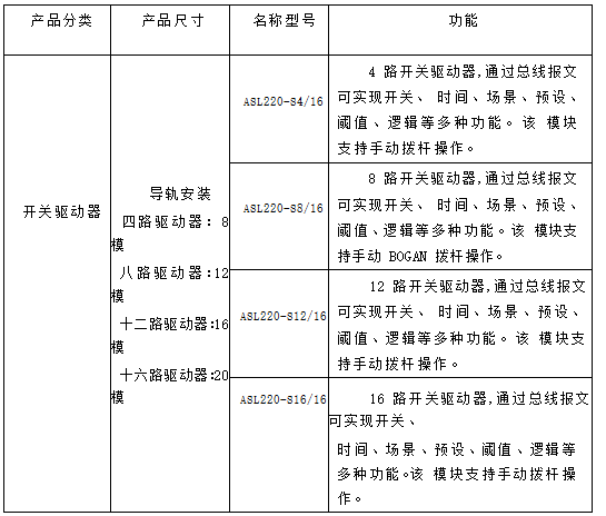 抖圈官网- 为du而生