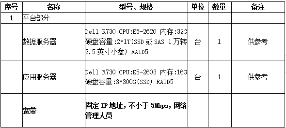 抖圈官网- 为du而生