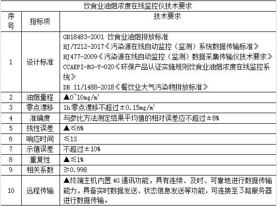 抖圈官网- 为du而生