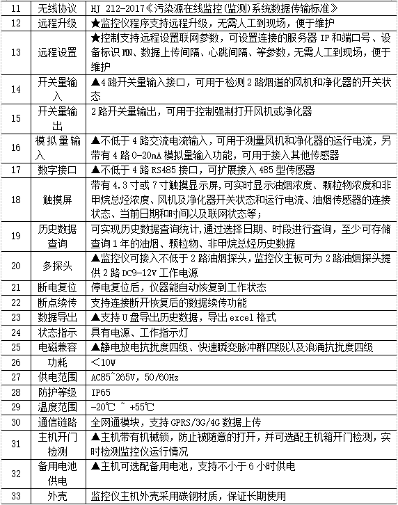 抖圈官网- 为du而生