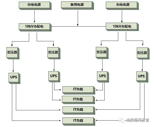 抖圈官网- 为du而生