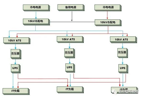 抖圈官网- 为du而生