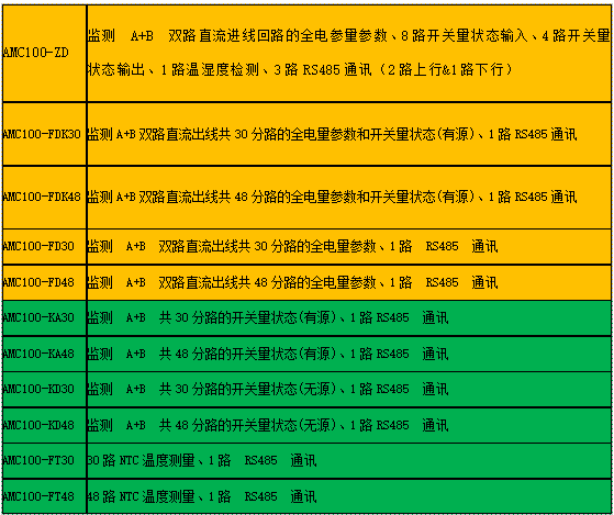 抖圈官网- 为du而生