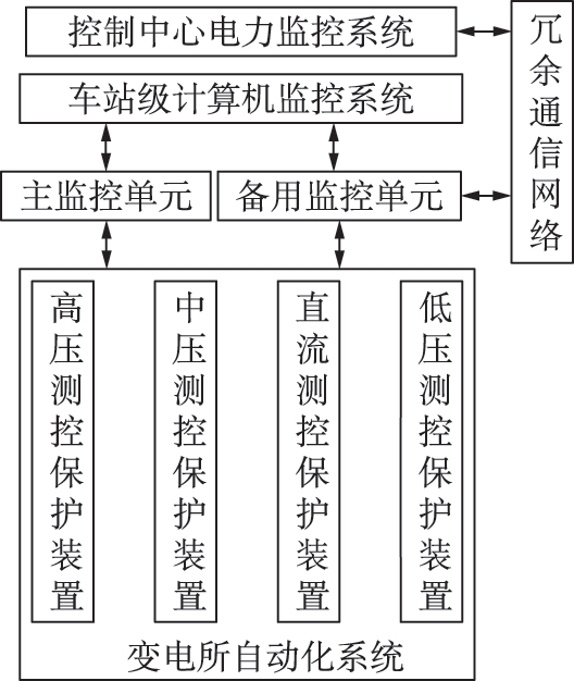 抖圈官网- 为du而生