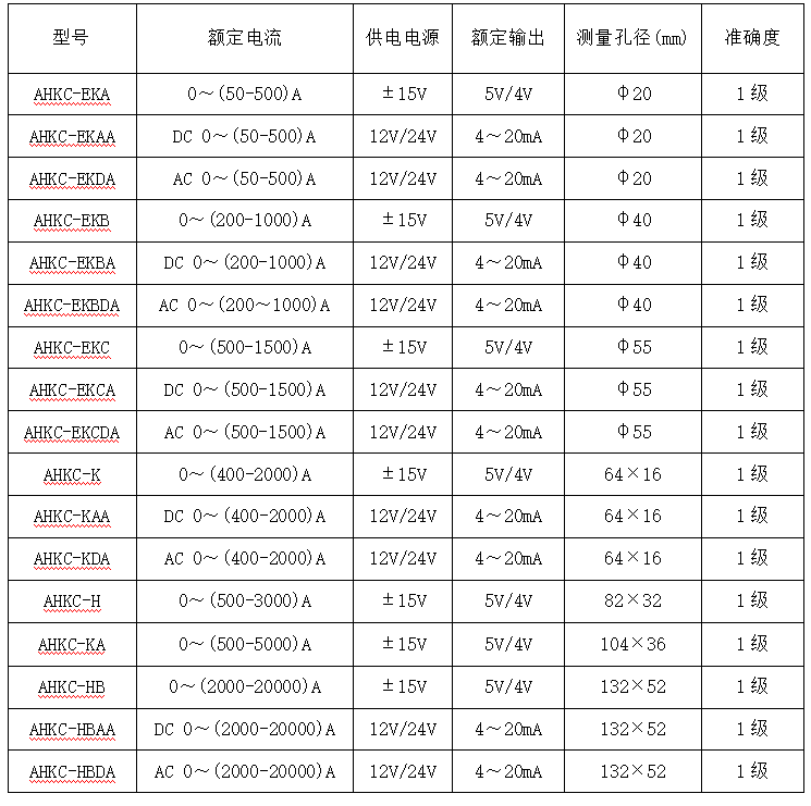 抖圈官网- 为du而生