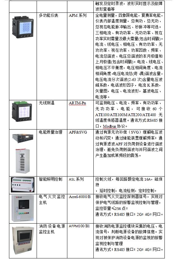 抖圈官网- 为du而生