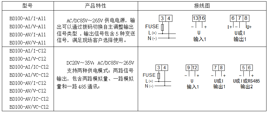 抖圈官网- 为du而生