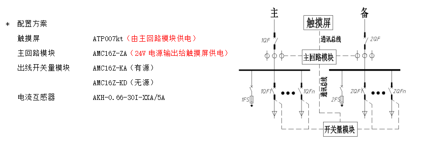 抖圈官网- 为du而生
