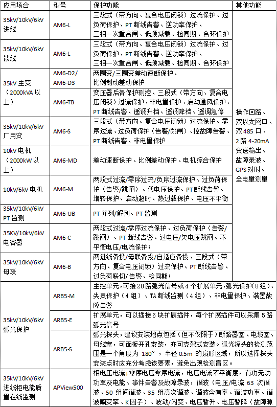 抖圈官网- 为du而生