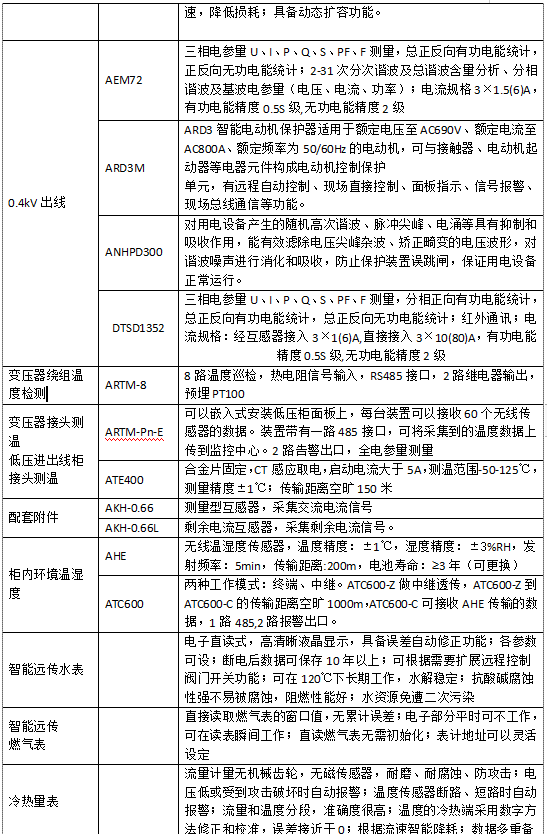抖圈官网- 为du而生