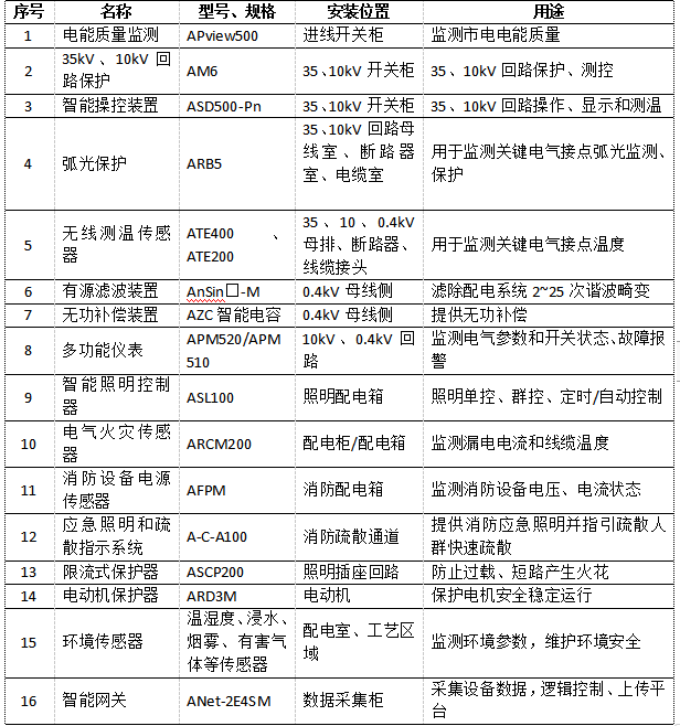 抖圈官网- 为du而生