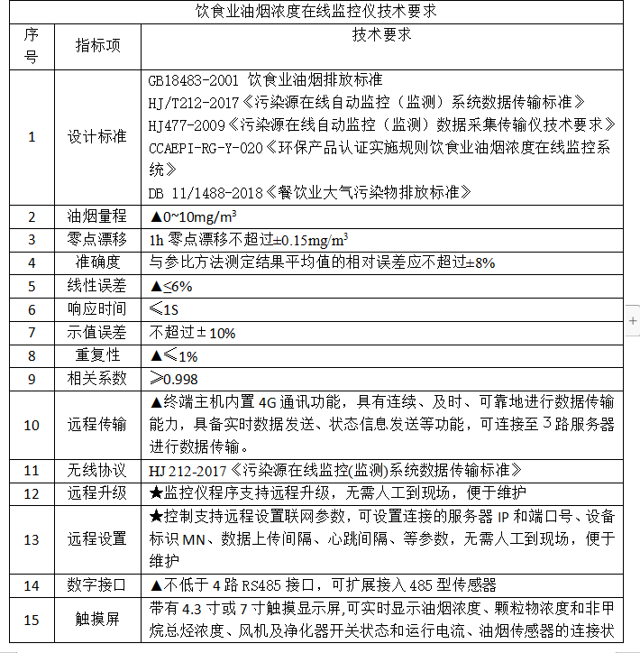 抖圈官网- 为du而生