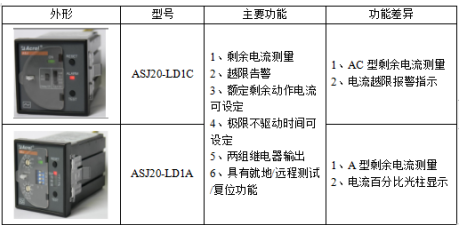 抖圈官网- 为du而生