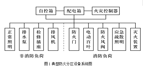 抖圈官网- 为du而生