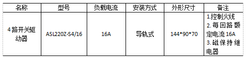 抖圈官网- 为du而生