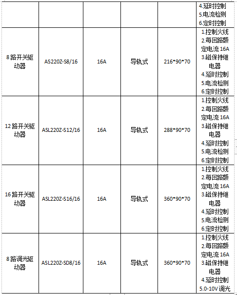 抖圈官网- 为du而生