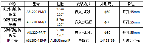 抖圈官网- 为du而生